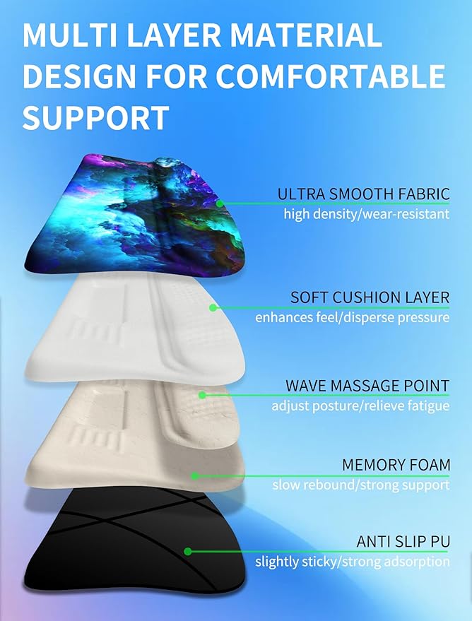 KUOSGM Ergonomic Wave Wrist Rest with Keyboard Stand, Cushioned Palm Rest, Comfortable Integrated Memory Foam for Natural Typing and Relieve Wrist Pain, Nebula