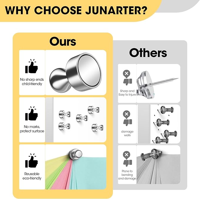 Junarter 12 Pack Magnetic Push Pins, Silver Strong Fridge Magnets, Whiteboard Magnets, Refrigerator Magnets Strong, Dry Erase Board Magnets for Fridge, Whiteboard, Office, Classroom, Kitchen, Map