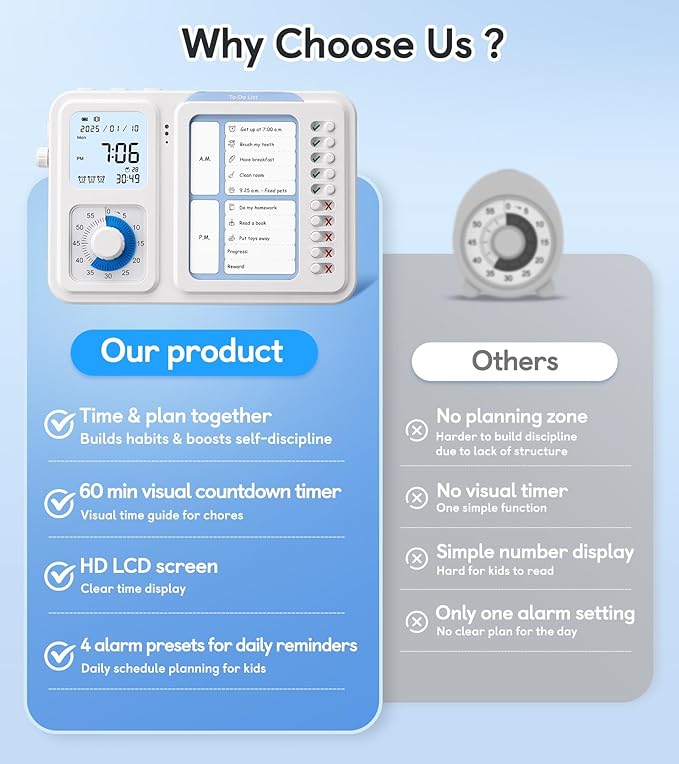 3-in-1 Visual Timer & ADHD Tool for Kids|Adults, Task Timer with Chore Chart Board, Visual Schedule for Kids with Autism, Daily Checklist for Home, School, Classroom, Desk