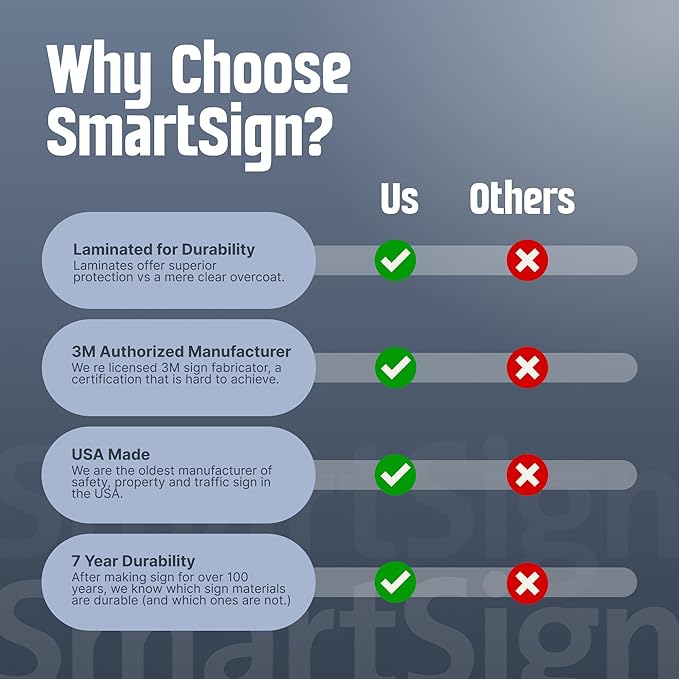 SmartSign "Warning - Audio & Video Surveillance On Duty At All Times" Bilingual Sign | 7" x 10" Aluminum