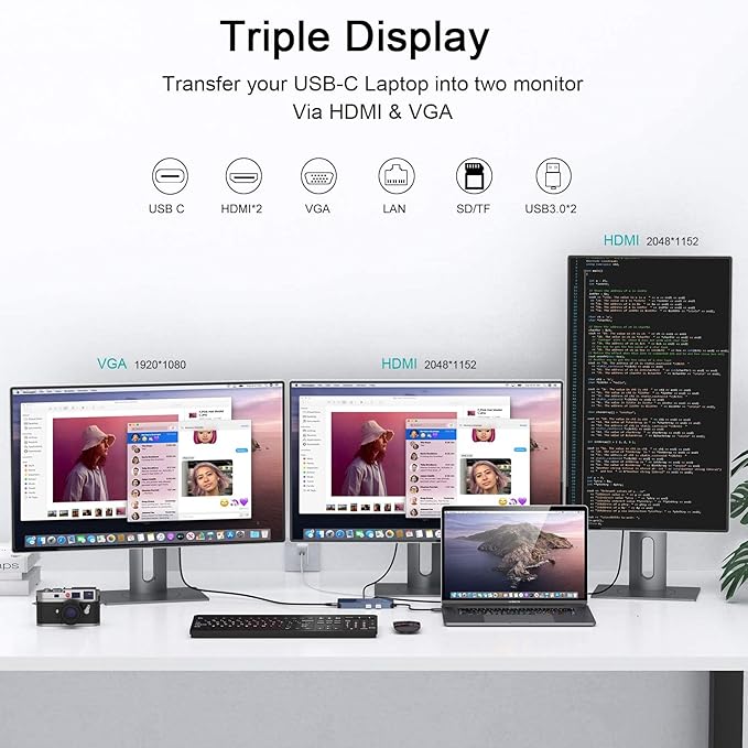 USB Docking Station GIQ USB C HUB USB 3.0 to Dual HDMI VGA Adapter Triple Display USB C Laptop Docking Station Dual Monitor HDMI Splitter Extender Compatible with MacBook M1 M2 M3 USB Dock-Grey