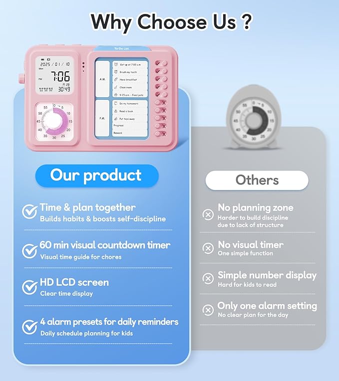 3-in-1 Visual Timer & ADHD Tool for Kids|Adults, Task Timer with Chore Chart Board, Visual Schedule for Kids with Autism, Daily Checklist for Home, School, Classroom, Desk (Pink)