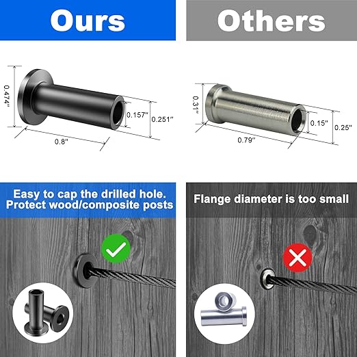 BLIKA 100 Pack Black Stainless Steel Protector Sleeves for 1/8" Deck Cable Railing, for Wood/Composite Posts, T316 Marine Grade, Black Cable Railing Protector Sleeves