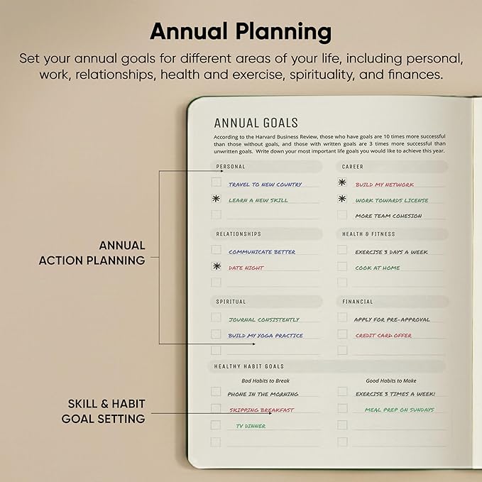 Hourly Planner & Appointment Book (8.5” x 11”) - Premium Hourly Planner with Daily Schedule & 30-Minute Time Slots for Better Time Management by PRODUCTIVITY STORE (A4, Green)
