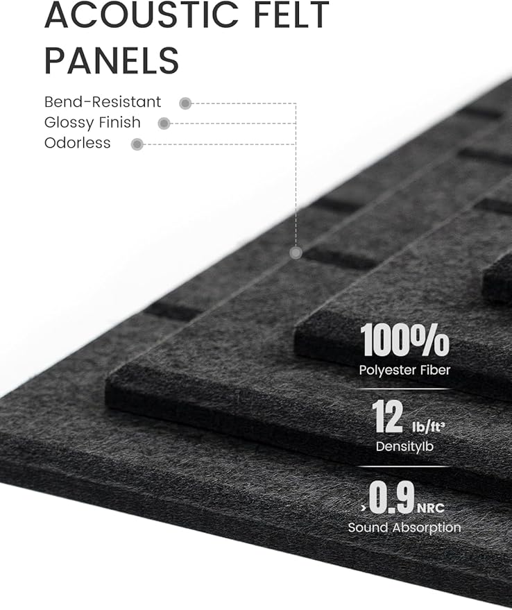 Fluxynara Felt Bulletin Board Tiles Large 48"x36"Cork Board Alternative-12 Pack with 70 Adhesive Tabs, Thick Slat Wall Panels for Office Decor, Push Pin Board Wall Organizer Alternative-Charcoal Gray