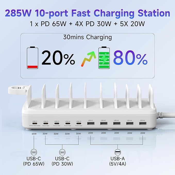 285W Charging Station for Multiple Devices, 10 Ports Fast Multi-Device Charger Organizer Compatible with MacBook Pro Laptop, iPhone, Android, Ipad, Tablet, Kindle, Family Multi-Device Charging Dock