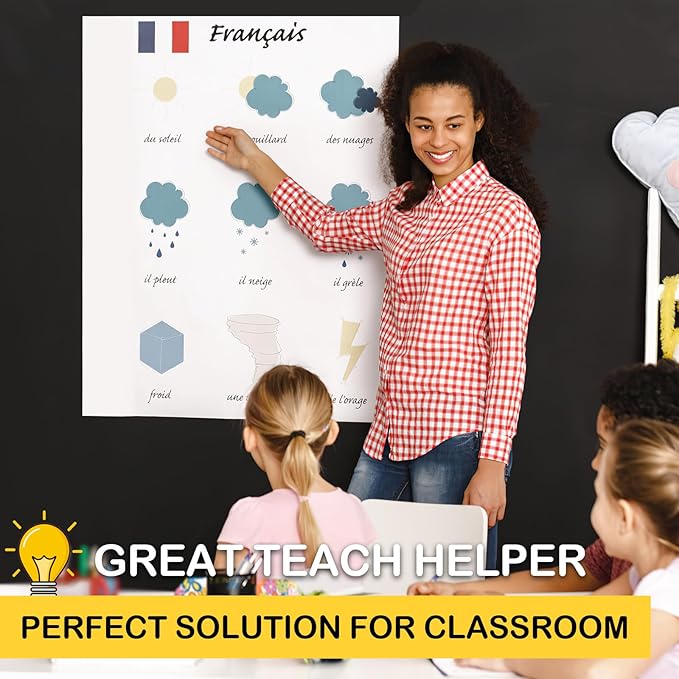 COIDEA Sticky Easel Pad, 25 in x 30 in, Large Sticky Notes for Wall, Super Sticky Easel Paper, Self Stick Flip Chart Paper for Teachers and Office, White, 30 Sheets/Pad, 4 Pad Total