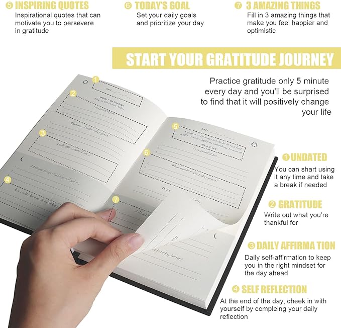 EMOMAS Gratitude Journal, Gratitude Journal for Women and Men, With Positive & Grateful Prompts for More Happiness, Positivity, Affirmation, Productivity, Mindfulness & Self Care