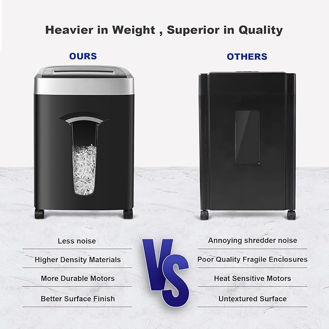 Wingwise 120-Minute Paper Shredder - 15-Sheet Capacity, 30L（7.9 Gallon） Bin, 58dB Quiet Operation, P4 Cross-Cut Heavy-Duty Shredder for Home & Office Use