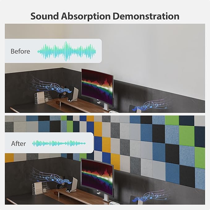 Amantech 12 Pack Acoustic Panels Self Adhesive Sound Proof Foam, High Density Sound Acoustic Panel, 12X12X0.4 Inch Square Panels in Home, Office, Reccording Room, Studio,and more(Sky Blue)