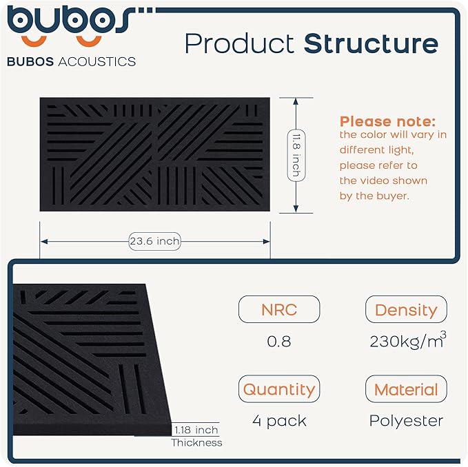 BUBOS 4 PACK Thickened Acoustic Panels, 23.6''x11.8'' Self-Adhesive Sound Absorbing Cavity Acoustic Wall Panels for Theater Studio Room Recording Room Gaming Room Meeting Rooms,VortexCore Black