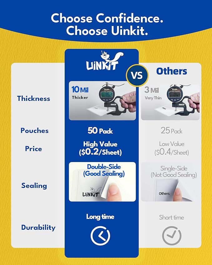 Uinkit 10Mil Self-Sealing Laminating Pouches Business Card Size, for 2.6x3.9" Cards, Ultimate Solution for Restaurant IDs, School Badges, Event Credentials - No Laminator (110-Pack Bulk)