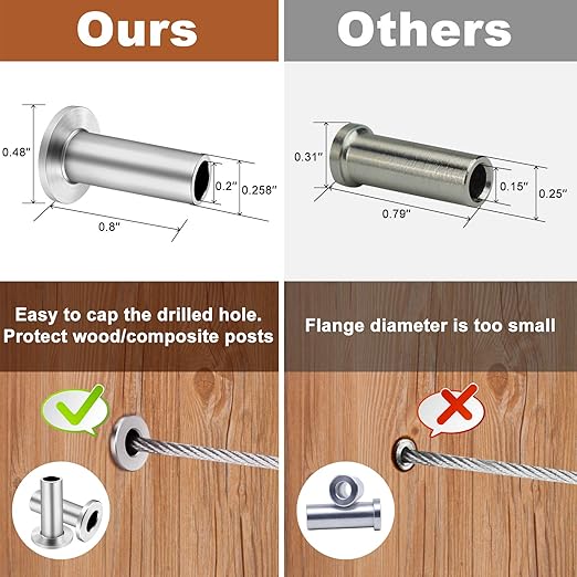 BLIKA 50 Pack Stainless Steel Protector Sleeves for 1/8" 5/32" or 3/16" Deck Cable Railing, for Wood/Composite Posts, T316 Marine Grade, Cable Railing Protector Sleeves