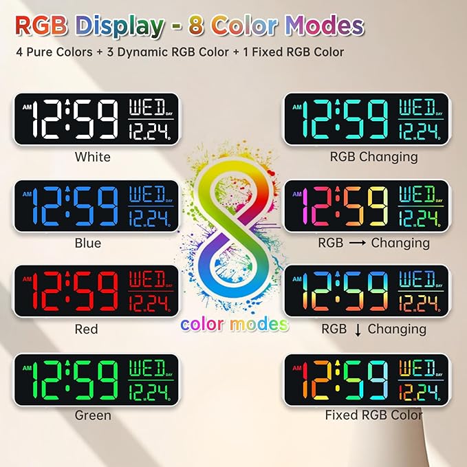 Peakeep Large Display Digital Alarm Clock for Bedrooms, Date Day of Week Desk Table Clocks for Living Room Office, Dimmable Plug in Electric Clock, 5 Volumes, Loud, Auto DST