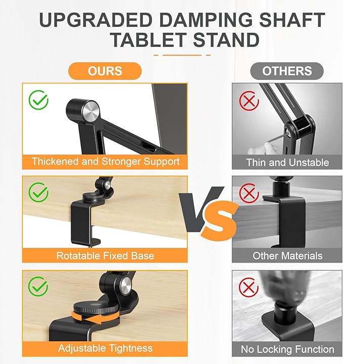Houele Tablet Stand Holder, Adjustable Foldable Tablet Arm iPad Desk Mount with 360°Rotate Base, Phone Holder iPad Stand for Desk and Bed, Compatible with Tablets, Phones or Other 4-15.6" Device