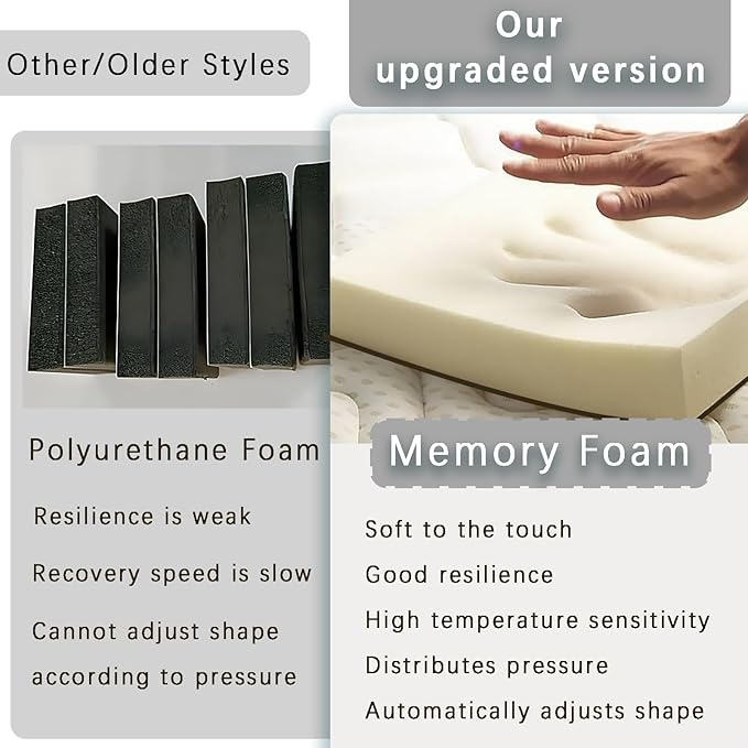 Pack of 2 L-Shaped Wrist Rest Keyboard, Memory Foam Arm Rest Desk, Ergonomic Wrist Rest for Palm, Wrist & Forearm, Office & Home(Darkblue)