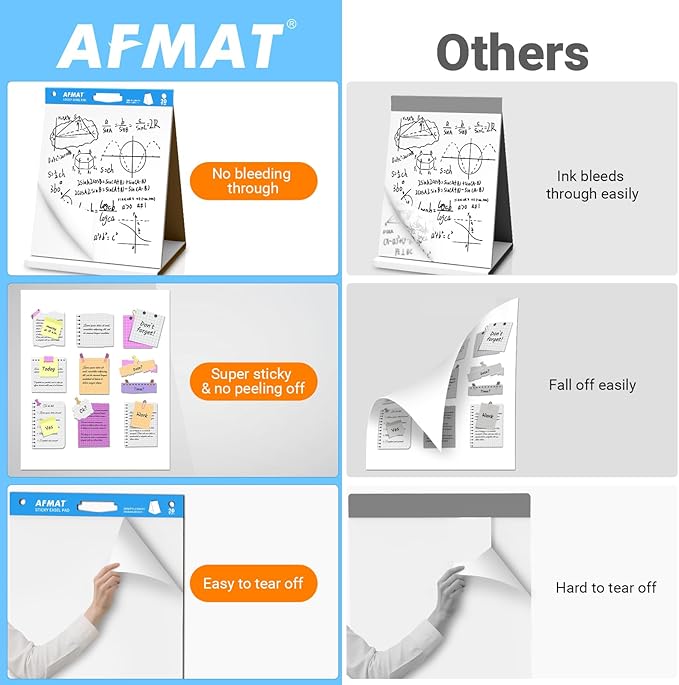 AFMAT Tabletop Sticky Easel Pad & Dry Erase Board 2 in 1, 20 x 23 in Portable Easel Stands for Teachers, Super Sticky & Bleed-Resistant, Ideal for Meetings/Training/Presentation, 20 Sheets/Pad, 6 Pads