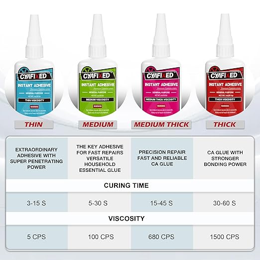 Super Glue Kit, 6 oz CA Glue (Thick, Medium-Thick, Medium, Thin) with Anti-Clog Caps & Microtips, Instant Clear Cyanoacrylate Adhesive for Woodworking, 3D Printing, Plastic, Ceramic, Glass