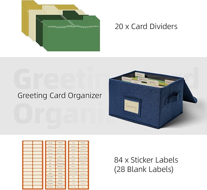Vienrose Greeting Card Organizer Storage Box with 20 Removable Dividers, 84 Self-stick Labels, Perfect for Photos, Envelopes, Scrapbooking, Paper, Stickers Holder 1 Pack Navy