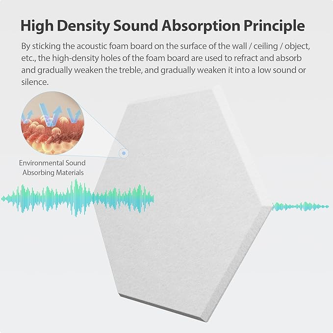 Amantech 12 Pack Acoustic Panels Self Adhesive Sound Proof Foam, High Density Sound Acoustic Foam Panel, 12X10.23X0.4 Inch Hexagon Wall Panels in Home,Office,Reccording Room,Studio(Snow White)