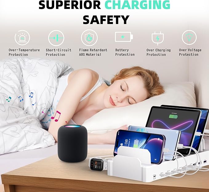 420W Charging Station for Multiple Devices, Zobirez 10-Port USB C Fast Charger Stations for MacBook, iPhone, Android Cell Phone, iPad, Tablet, Family Multi-Device Organizer Charging Dock, White
