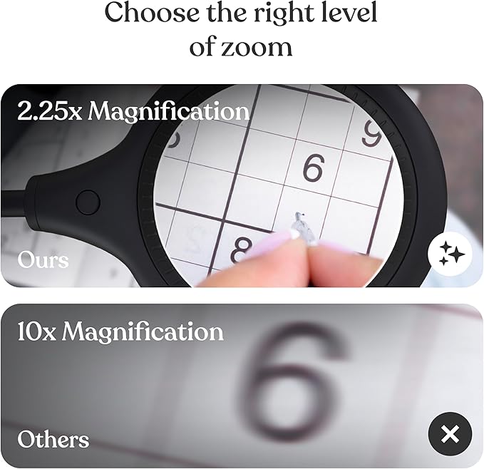 Brightech LightView Pro Flex 2 in 1 Magnifying Desk Lamp, 2.25x Light Magnifier, Adjustable Gooseneck Magnifying Glass with Light for Crafts, Reading, Close Work
