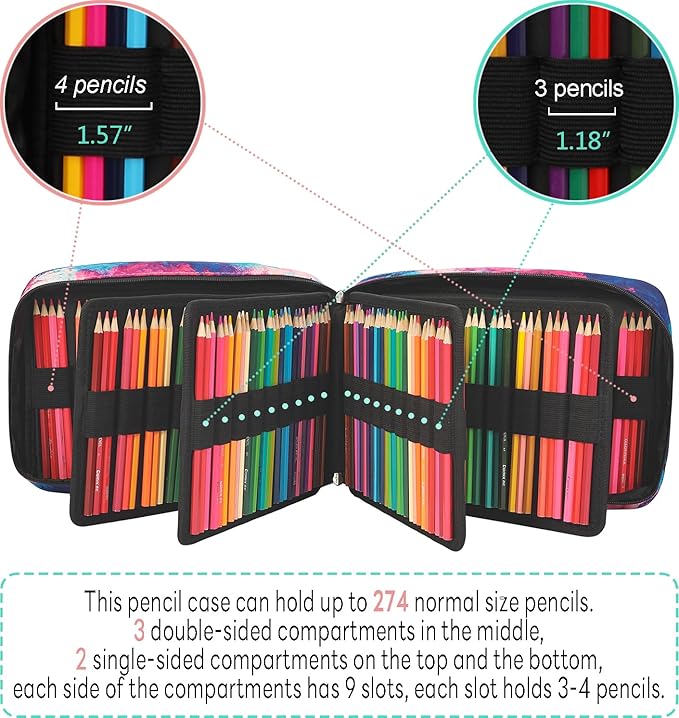 JAKAGO 274 Slots Colored Pencil Case Large Capacity Pen Holder for Artist Painter Zipper Organizer Bag for Marker Highlighter Storage Case for Office Sketch Travel Supplies(Fireworks)