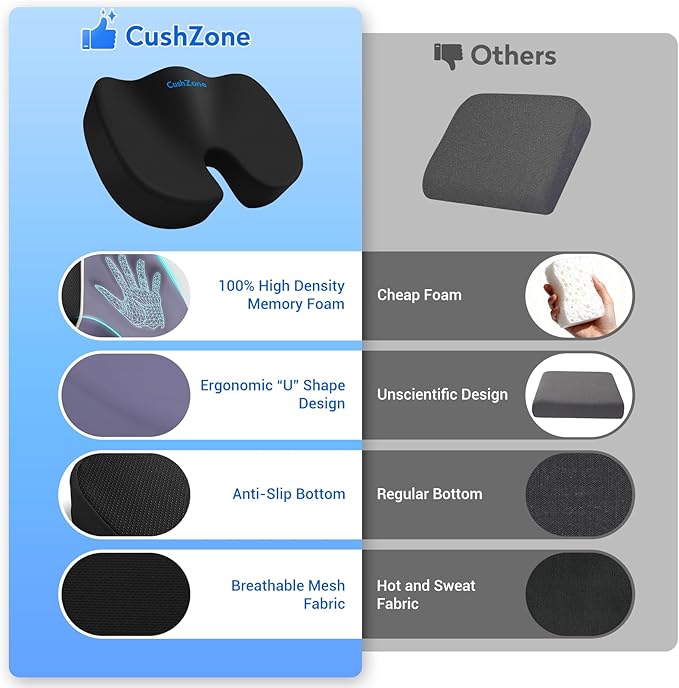 CushZone Seat Cushion, Memory Foam Cushion for Office Chair, Car Seat, Airplane, Chair Pad for Postpartum Pregnancy, Sciatica Tailbone Back Pain Relief for Long Sitting Workers, Car Drivers, Black