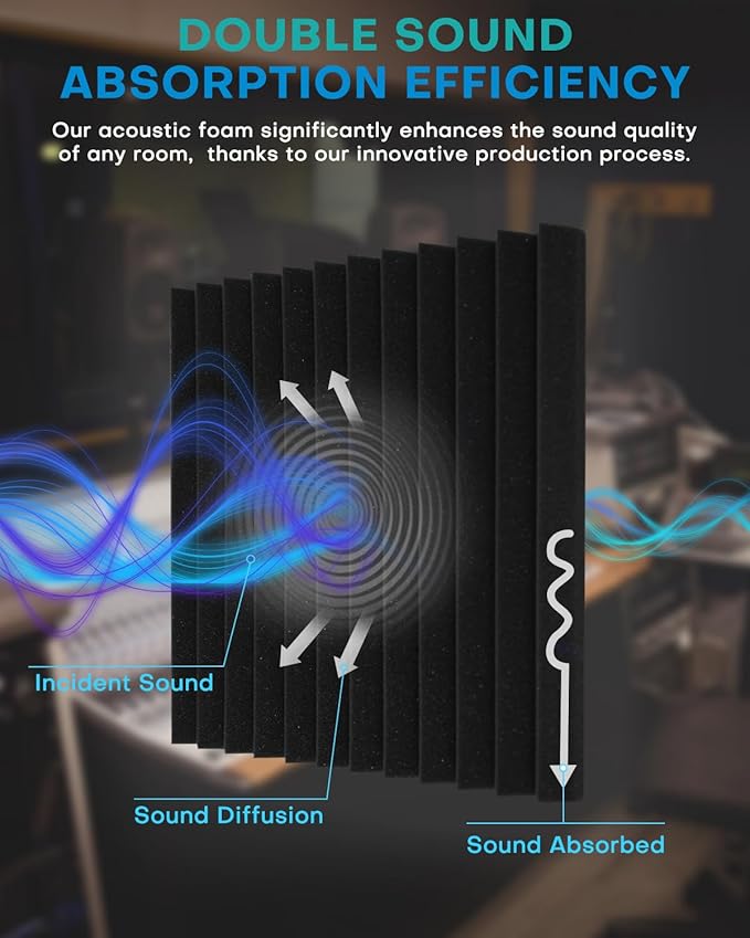 120 Pack Acoustic Foam Panels, 1 X 12 X 12 Inches Sound Proof Foam Panels for Walls, High Density Acoustic Panels Sound Absorbing (NOT INCLUDE ADHESIVE)