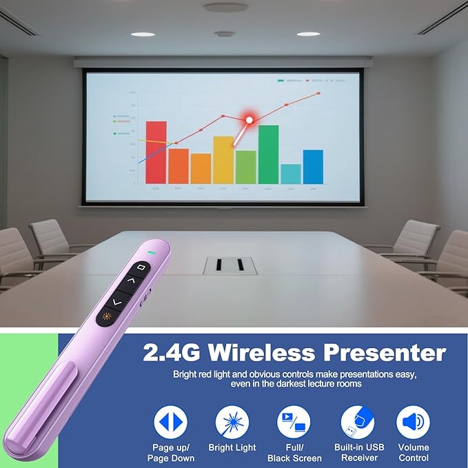 QUI Presentation Clicker for PowerPoint, RF 2.4GHz USB Wireless Presenter Remote with Volume Control, PowerPoint Clicker Slide Advancer for Mac, Windows, Laptop, Keynote