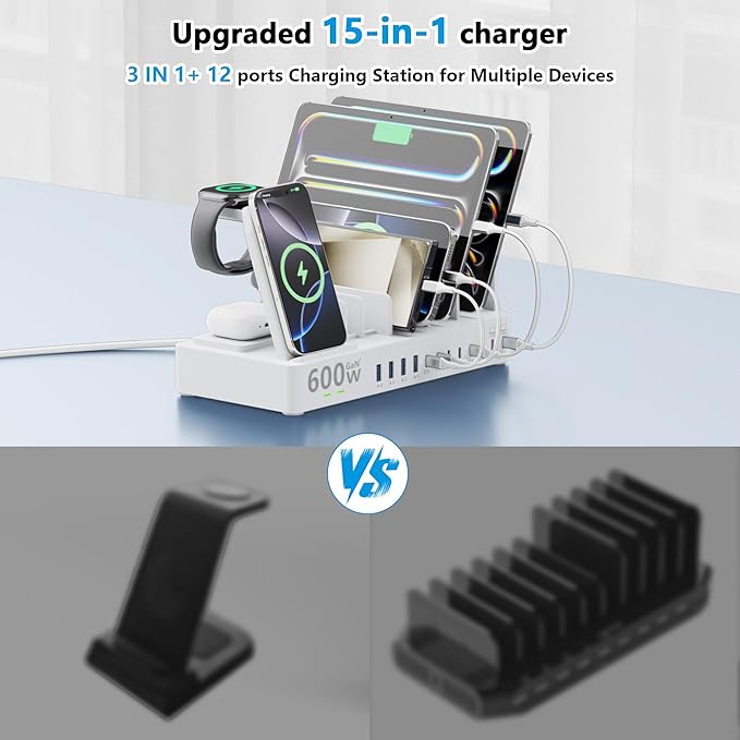 600w Charging Station for Multiple Devices, 15 in 1 Wireless Charger with 2pack 100w USB C Charger Cable, Dual 100w USB C Tablet Charging Station for MacBook,iPhone,iPad,Tablet (White)