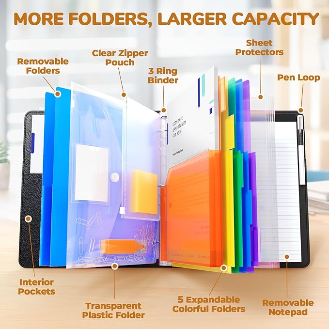 JoyCat 3 Ring Binder Clipboard with Storage,12.4"x10.2"Magnetic Clipboard Folder with 5 Expandable Folders,Refillable Lined Notepad (11" x 8.5"),Ideal for School Office Nursing(Black)