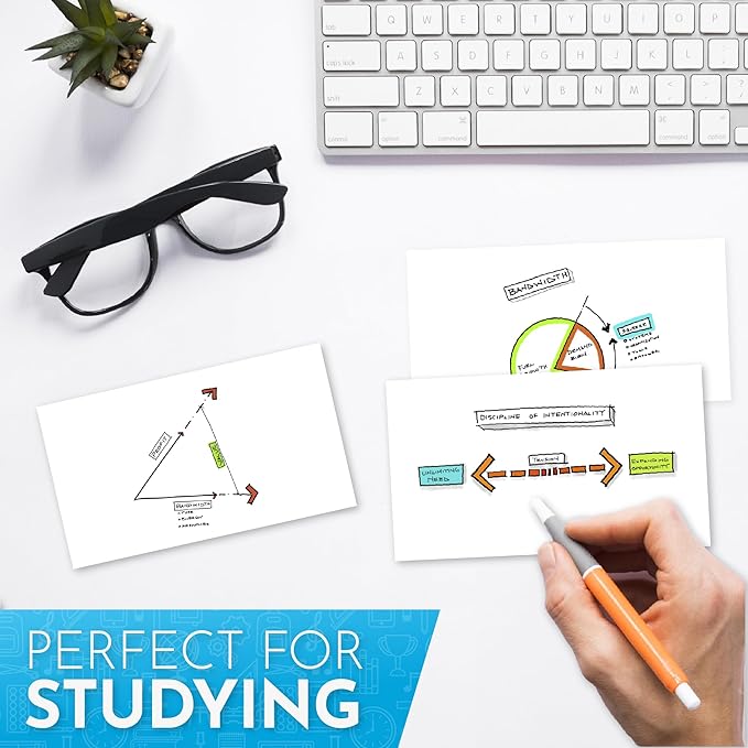 Home Advantage 4x6 Blank Index Cards - 50 Pack of Heavy Duty Bleed Proof Notecards & Flashcards