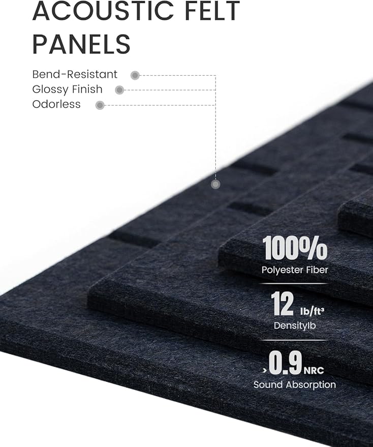 Fluxynara Felt Bulletin Board Tiles Large 36" x 24" Cork Board Alternative-6 Pack with 40 Adhesive Tabs, Thick Slat Wall Panels for Office Decor, Push Pin Board Wall Organizer Alternative - Navy Blue