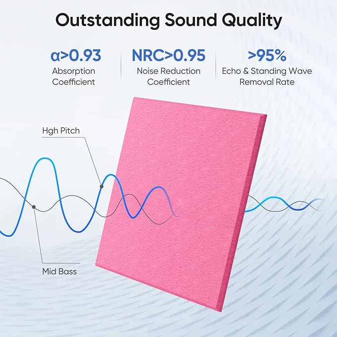 UNECHO 12 Pack 12" X 12" X 0.4" Acoustic Panels for Wall Sound Absorbing, Square Self-Adhesive Sound Panel, High Density Suitable for Multiple Scenarios(PeachPink)