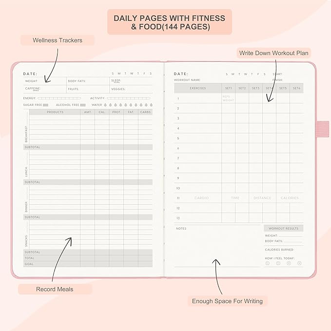 &And Per Se Fitness Workout Journal for Men & Women, Workout Log Book Planner with Daily Diet, Gym Exercise & Training Trackers - Undated, A5 Size, Leather Hardcover (Rose Gold)