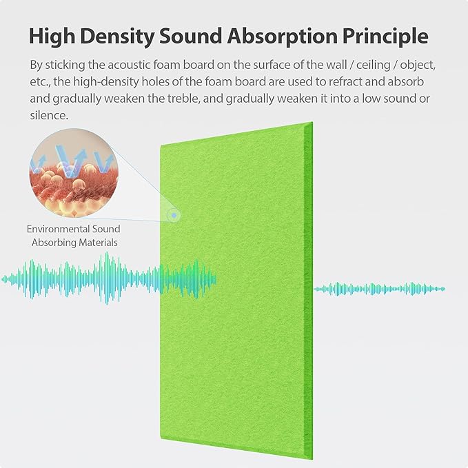 Amantech 12 Pack Acoustic Panels Self Adhesive Sound Proof Foam, High Density Sound Acoustic Panel, 16X12X0.4 Inch 4:3 Rectangle Panels in Home, Office, Reccording Room, Studio, More(Fruit Green)