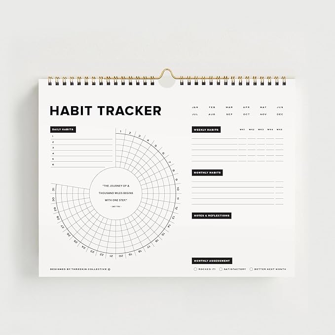 Stay on Track Habit Tracker Wall Calendar – Daily, Weekly & Monthly Habit Journal for Goal Setting & Productivity – Undated Spiral Planner by ThreeKin Collective