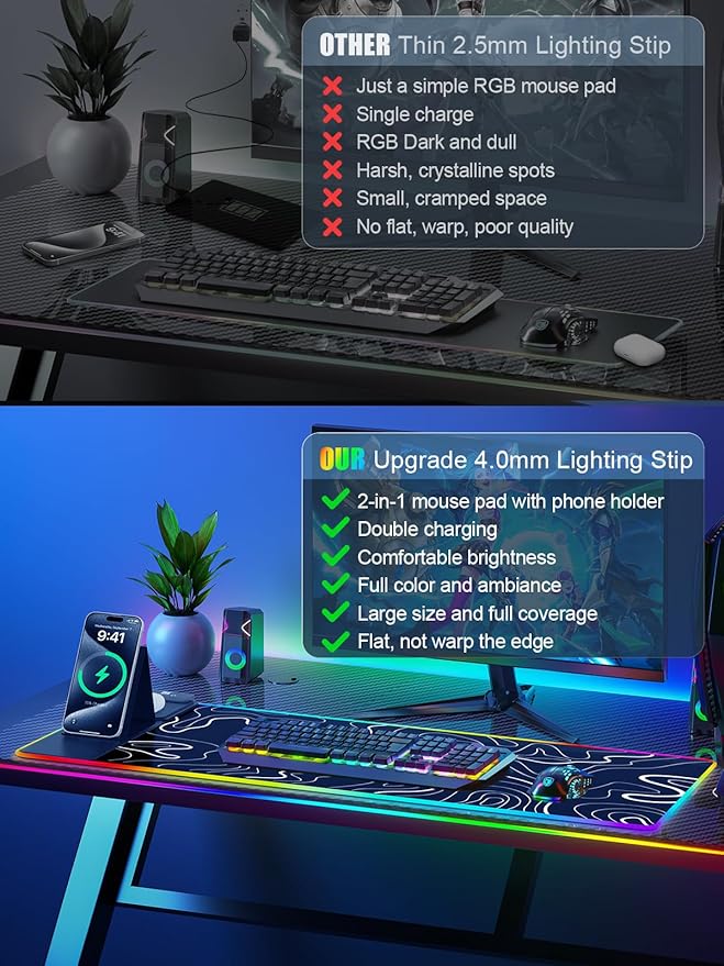 XXL Mouse Pad with Phone Holder, RGB Desk Mat with 15W Fast Charging, LED Large Gaming Mouse Pad with 11 Lights Colors, Long Mouse Pads for Desk, Waterproof Non-Slip Gaming Pad for Gamer Esports Pros