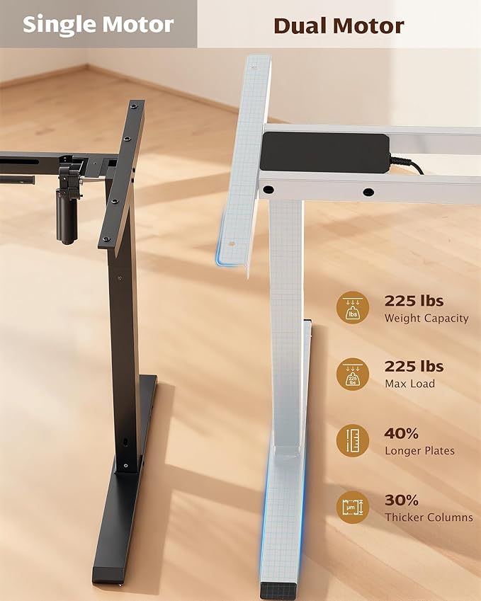 TOPSKY Dual Motor Electric Adjustable Standing for up to 70.8”x31.5” Table Tops, 225 lbs Weight Capacity, Computer Desk for Home and Office (White Frame only)