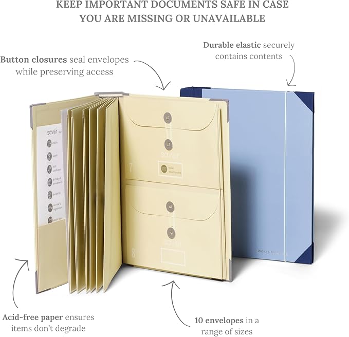 2025 Edition The Folio Document Organizer | Custom Dyed Cloth-Bound Expanding File for Important Papers, Passports, Birth Certificates & More | Ideal for Home Organization & Graduation Gift Purpose