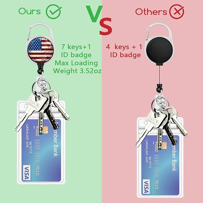Giancomics 4th of July Lanyards for Id Badges, American Flag ID Badge Holder with Retractable Reel, Patriotic Stars Stripes Teacher Lanyard with Keychain Clip Name Tag Card Holder for Women Gift