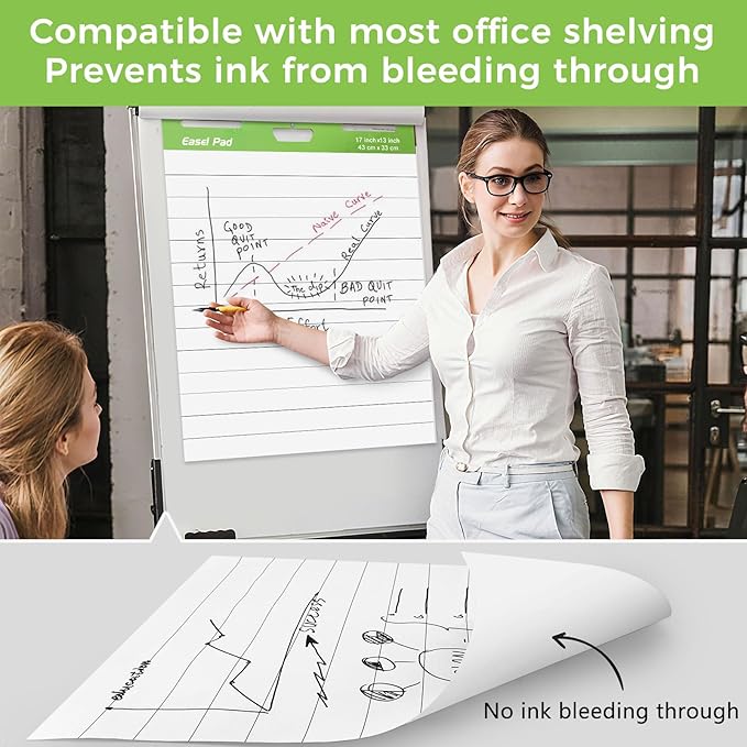 Sticky Easel Pad, Anchor Chart Paper, Our Sticky Easel Pads measure 13 x 17 inches, Featuring Self-stick Chart Paper Designed with Exceptional Adhesion Perfect for Teachers, Professionals, and Educators Alike, 30 Sheet/Pad, 3 Pads (1, Line)