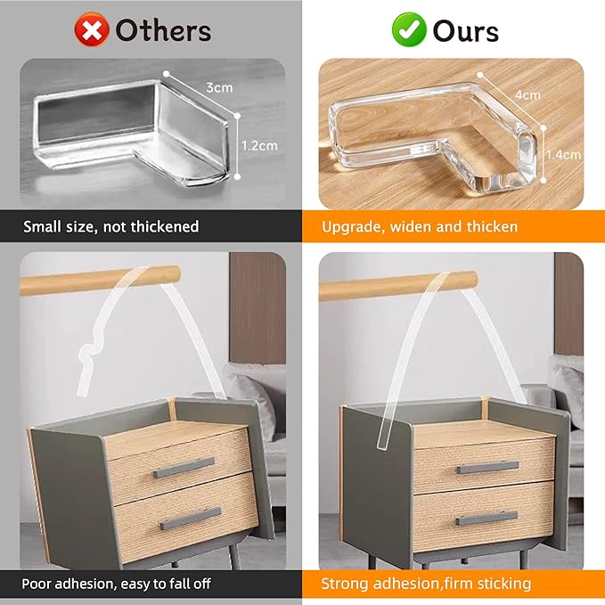 Clear Soft Corner Protectors for Furniture Strip,2 in x 13.12 FT Edge Bumper with 6 Corner Guards,Window Edge,Wall Protector,Table Corner Protectors and Fireplace in Family