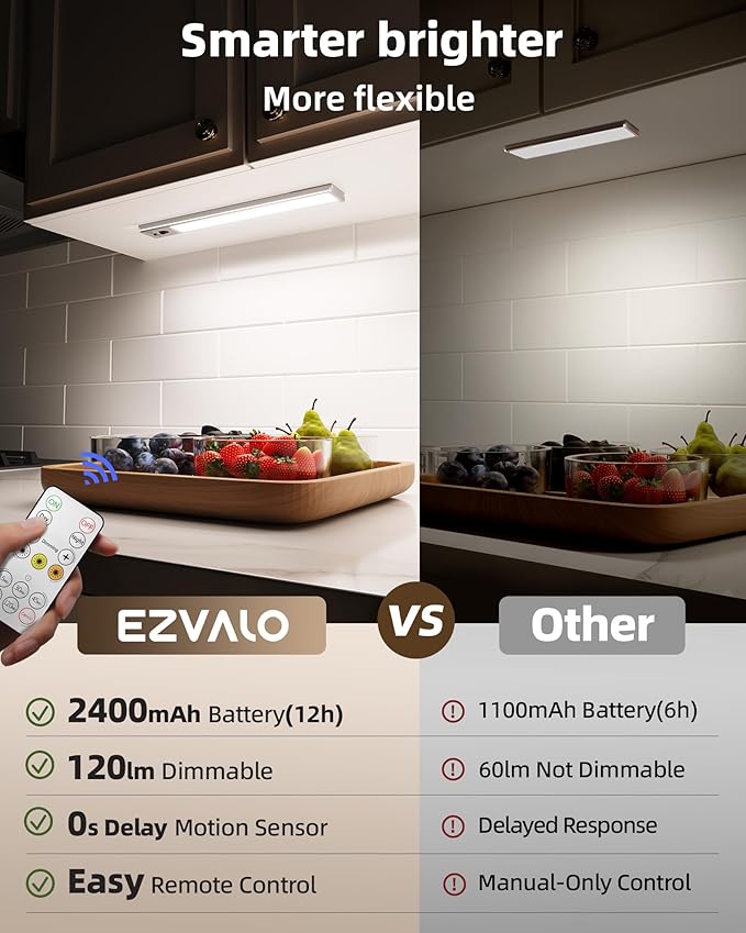 EZVALO 5 Pack Under Cabinet Lighting, 2400mAh Rechargeable Motion Sensor Light, 10inch Magnetic Closet Lights with Dimmable & 3 Color Temps, Wireless Motion Activated Lights with Remote for Kitchen