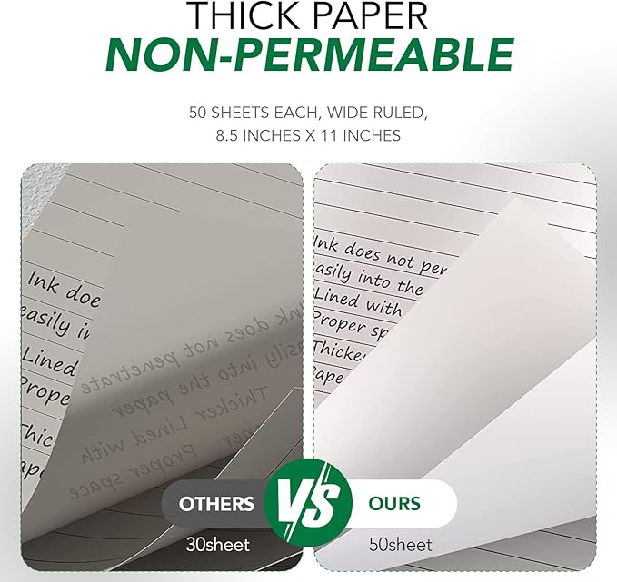 KAISA Legal Notepads 8.5"x11.75"，12pads note pads Writing Pads Recycled Paper, Wide Ruled Perforated 50 sheets Hard Back Notepads 8-1/2"x 11-3/4" Writing Tablet Canary For Office Supplies (Pack of 12pc) KSU-5293