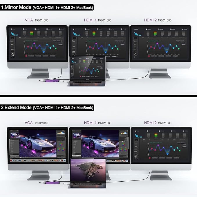 USB Docking Station GIQ USB C HUB USB 3.0 to Dual HDMI VGA Adapter Triple Display USB C Laptop Docking Station Dual Monitor HDMI Splitter Extender Compatible with MacBook M1 M2 USB Dock-Purple