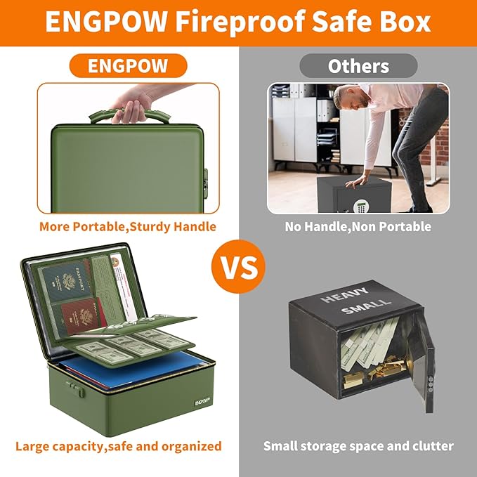 ENGPOW Fireproof Document Box, Hard Fireproof Box with Fireproof Zipper＆Lock, 6400°F Heat Insulated Fireproof Water Resistant File Organizer Storage Box Safe for Important Documents,Valuable,Green