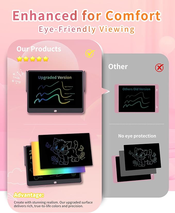 Rechargeable LCD Writing Tablet for Kids, 16 Inch Colorful Drawing Tablet, Educational Toddler Drawing Pad, Reusable Learning Toys for Kids (Ages 3-12), Ideal Gift for Christmas Birthday (Pink)