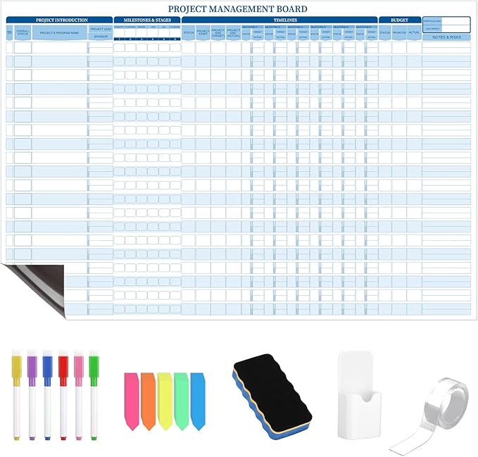 Lincia Large Magnetic Portfolio Project Management Board Set 24" x 36" Reusable Office Whiteboard Track up to 20 Projects, Budgets & Timelines, Visual Project Planner & Tracker